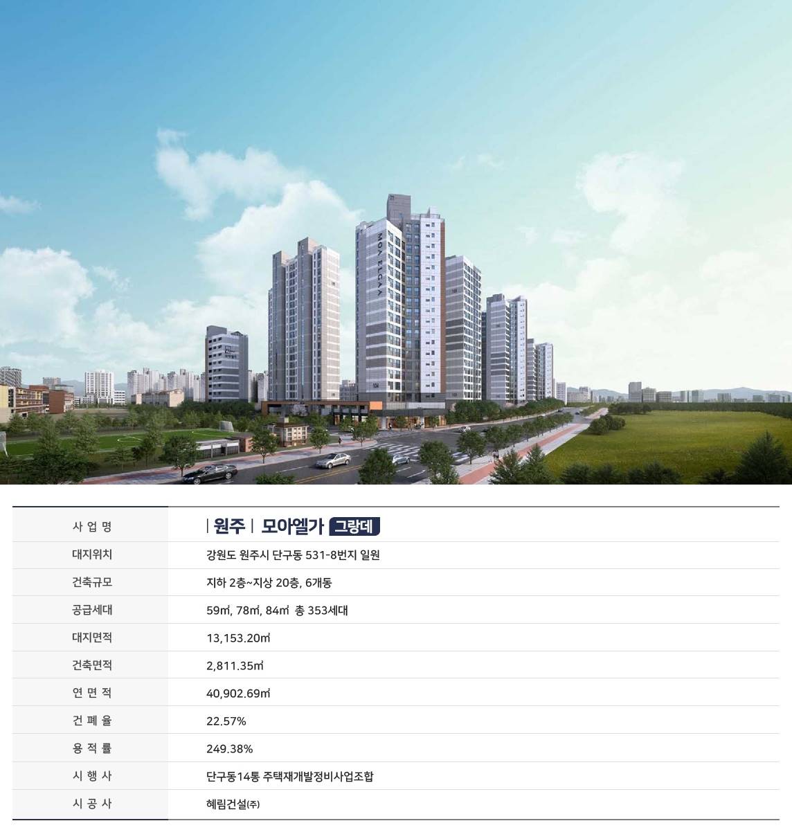사업개요